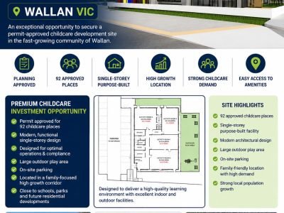 2 stanley street, WALLAN, VIC 3756